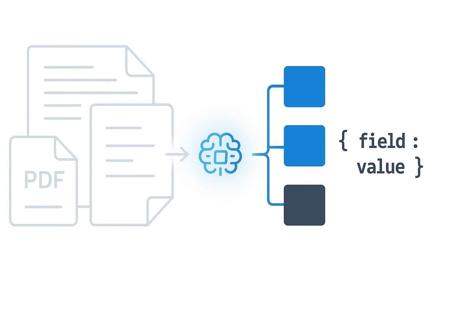 Illustration showing AI extracting data fields from a document for SwiftParz